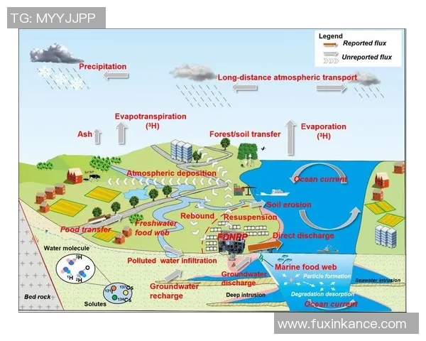 国际自行车赛团队配速协同机制对整体成绩表现的影响研究