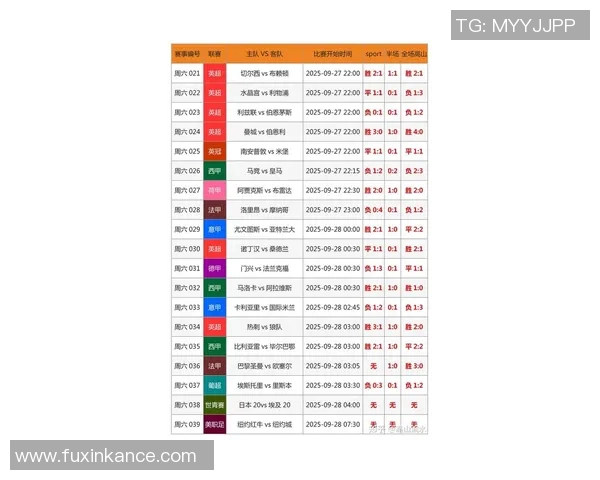 数据模型深度预测C罗未来比赛胜率几何真实答案揭晓