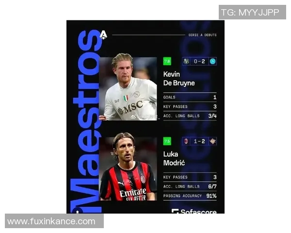 细数德布劳内五大高光时刻 这些瞬间成就了他的传奇生涯 细数德布劳内五大高光时刻 这些瞬间成就了他的传奇生涯