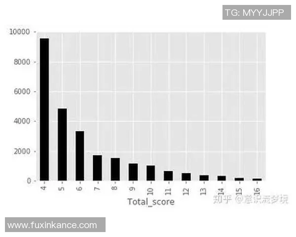 英超球队胜率预测分析 数据模型揭示潜在冠军走势