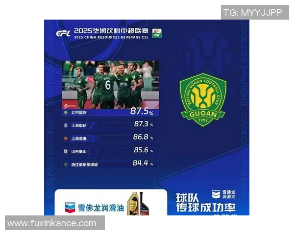 中超球员进球榜：射手王激烈争夺战