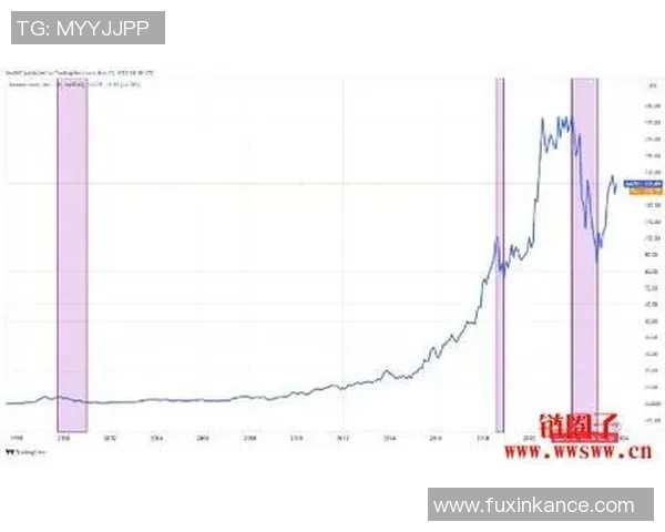 【深度解析】三分王近况+未来走势预测