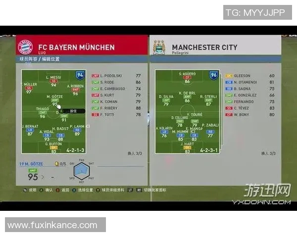 足球战术解读：顶级教练的防守体系揭秘