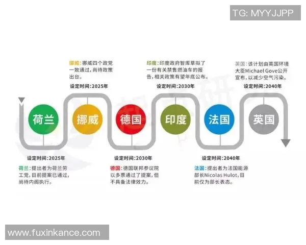 【深度解析】维尼修斯近况+未来走势预测