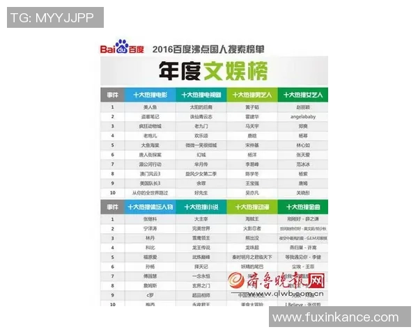 体育八卦头条榜单