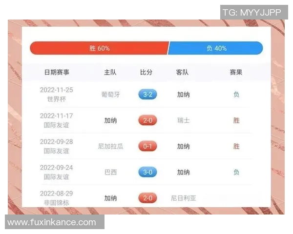 世界杯决赛圈球队战术布置全解析