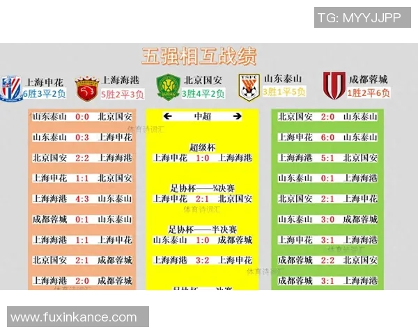 中超战报解析：上海海港逆转取胜