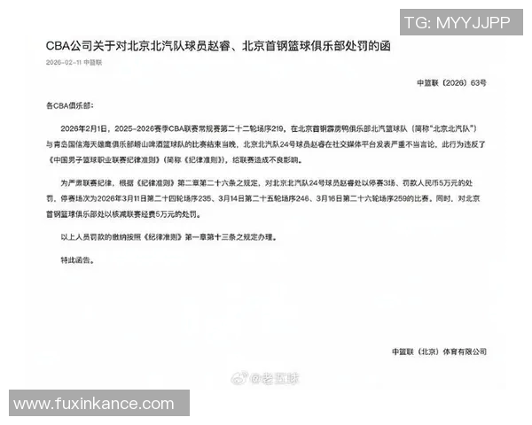 官方通报重磅处罚战术解析遭罚款并被追加停赛处分 官方通报重磅处罚战术解析遭罚款并被追加停赛处分